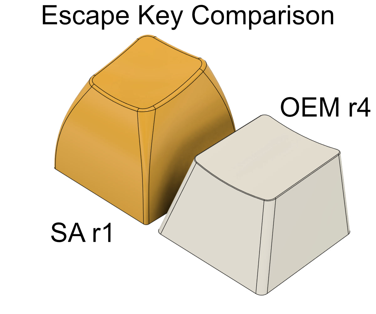 SA Machined Metal MX Keycap - 1u R1 (esc)